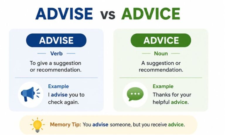 Advise or Advice