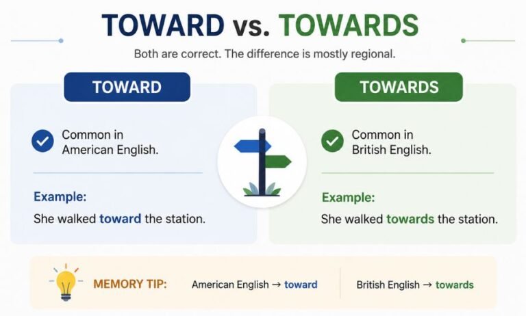 Toward or Towards