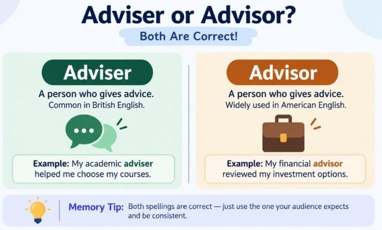 Adviser or Advisor: Spelling, Meaning and Examples