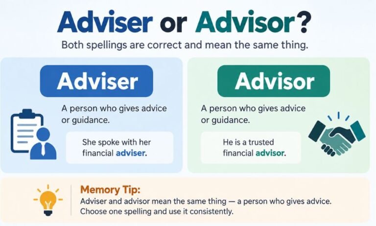Adviser or Advisor