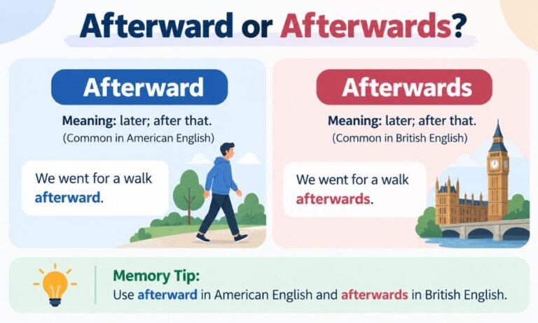 Afterward or Afterwards