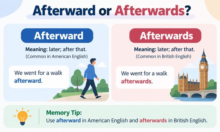 Afterward or Afterwards