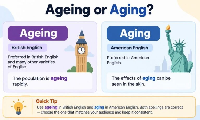 Ageing or Aging