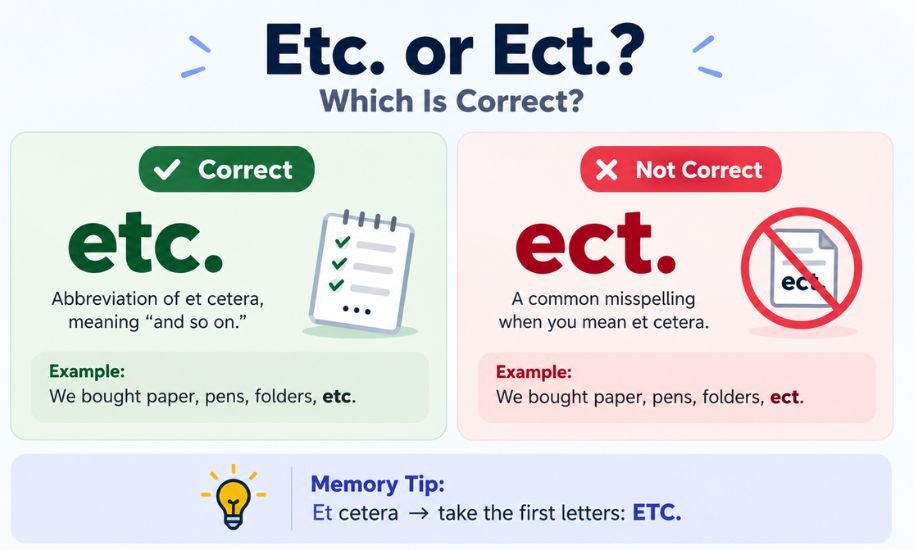 Etc or Ect