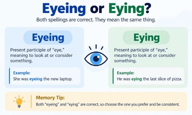 Eyeing or Eying