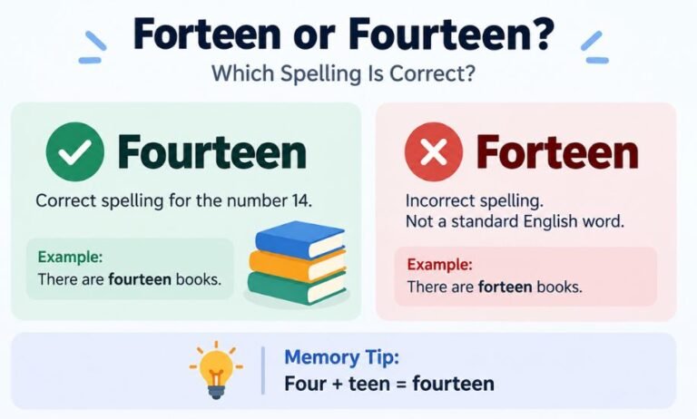Forteen or Fourteen