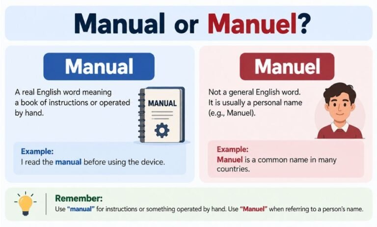 Manuel or Manual