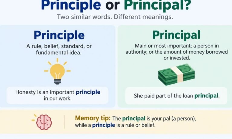 Principle or Principal
