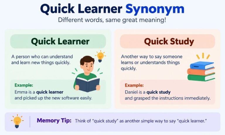 Quick Learner Synonym