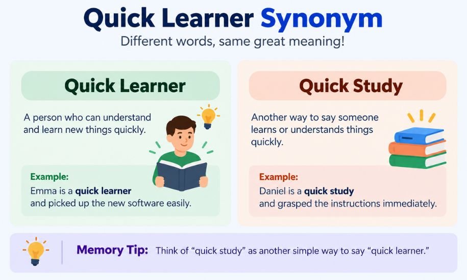 Quick Learner Synonym