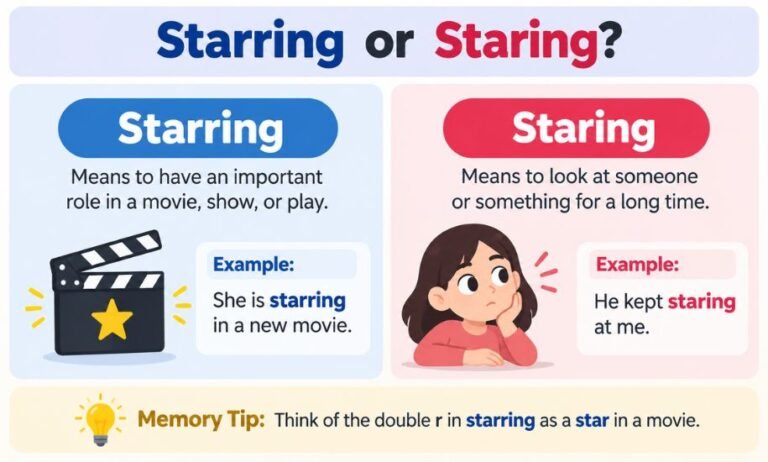 Starring or Staring
