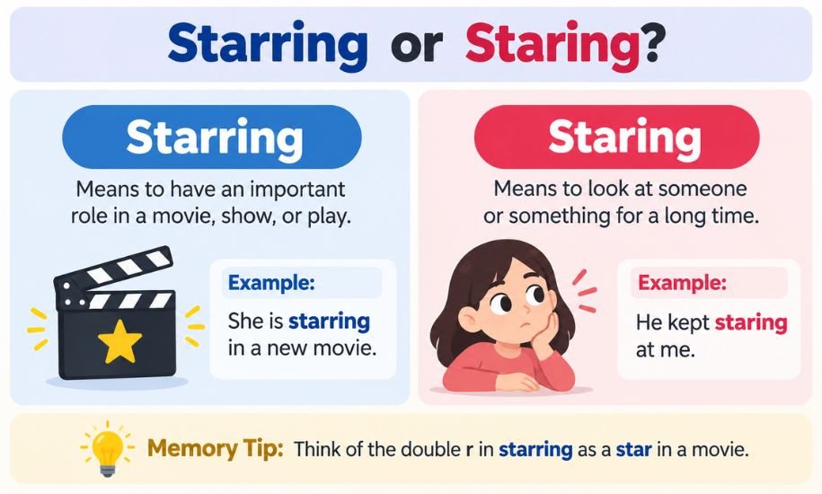 Starring or Staring