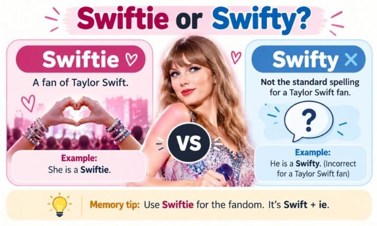 Swiftie or Swifty