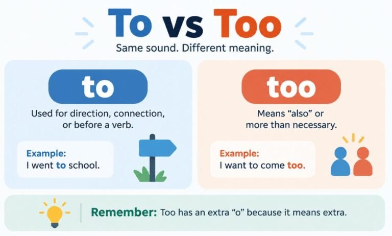 To vs Too