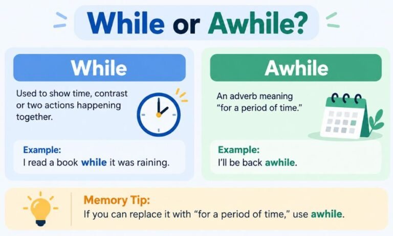 While or Awhile