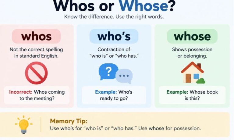 Whos or Whose