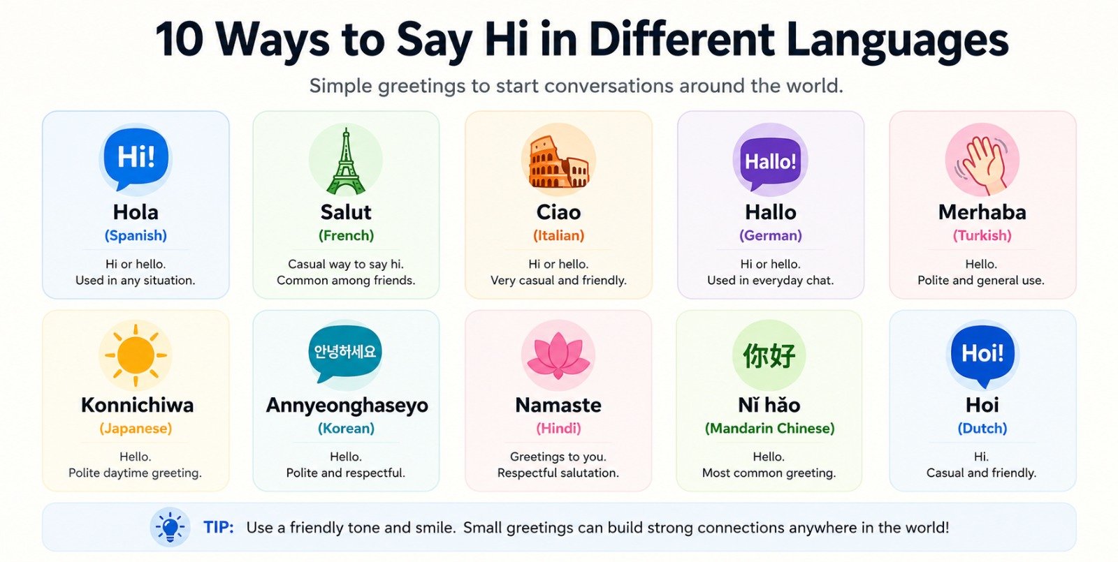 Ways to Say Hi in Different Languages