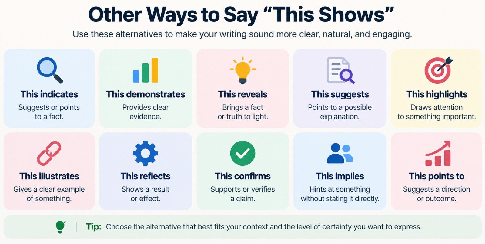 other ways to say this shows