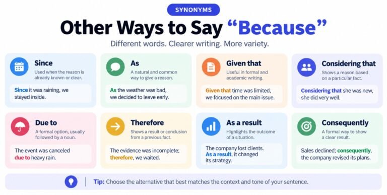 other ways to say because