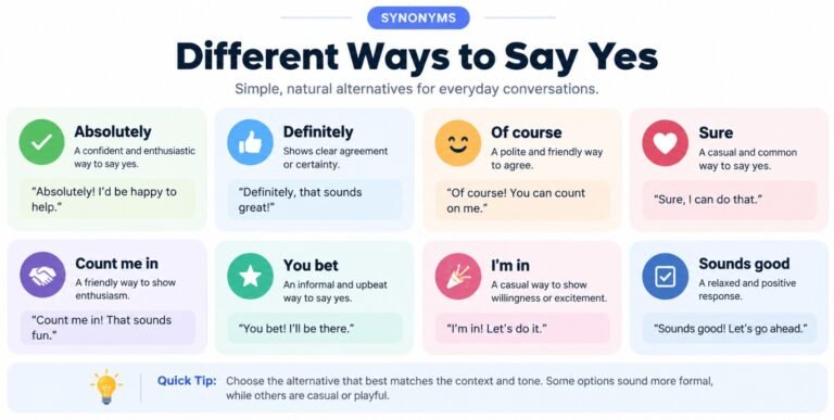 Different Ways to Say Yes