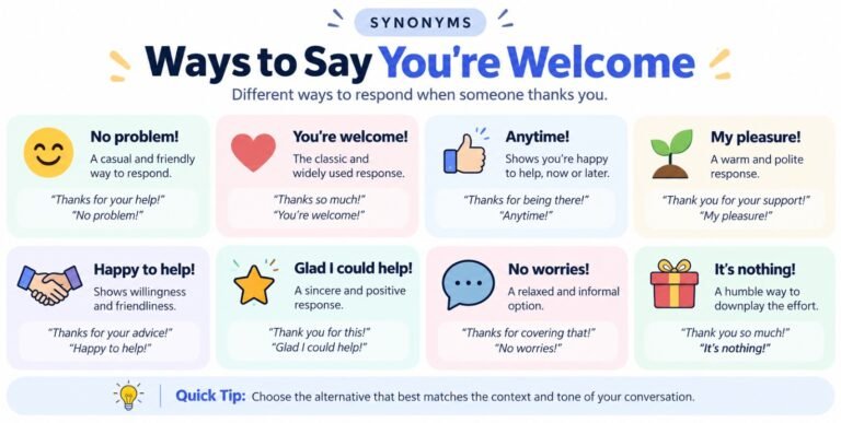ways to say you're welcome