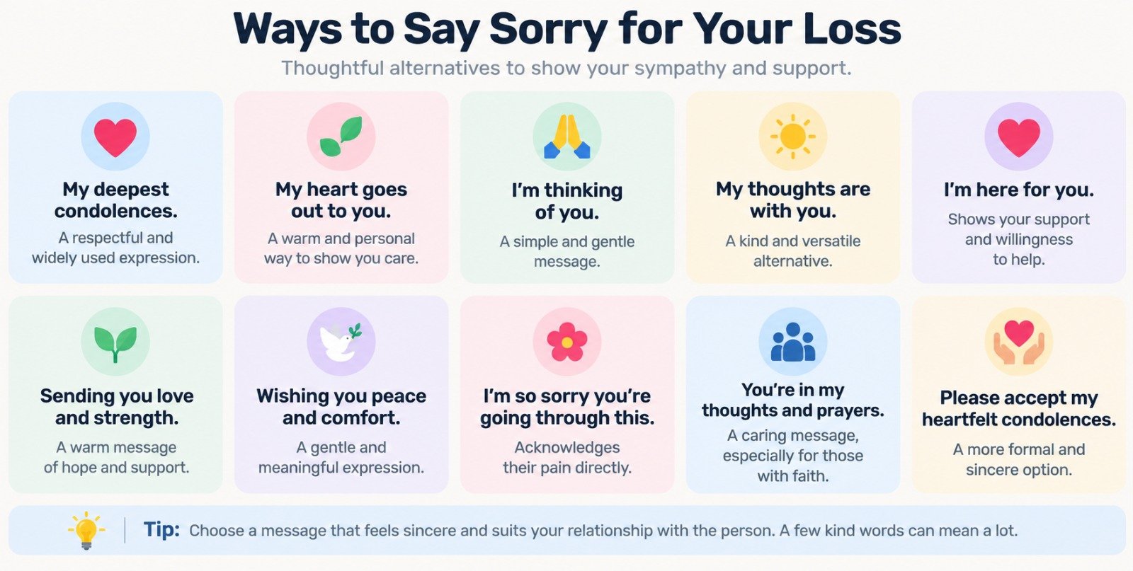 ways to say sorry for your loss