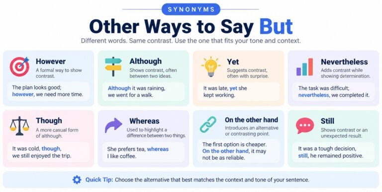 other ways to say but