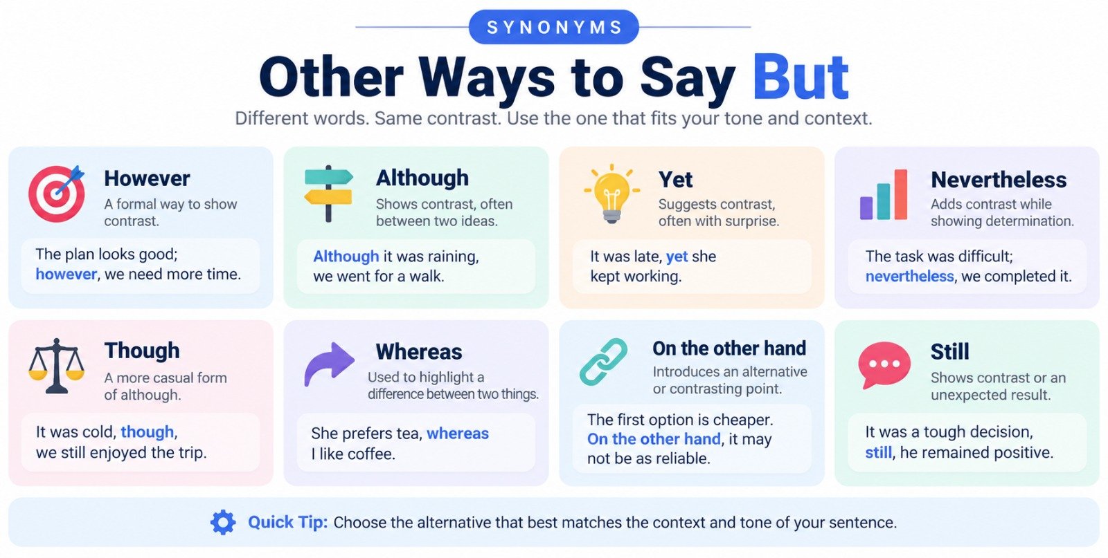 other ways to say but