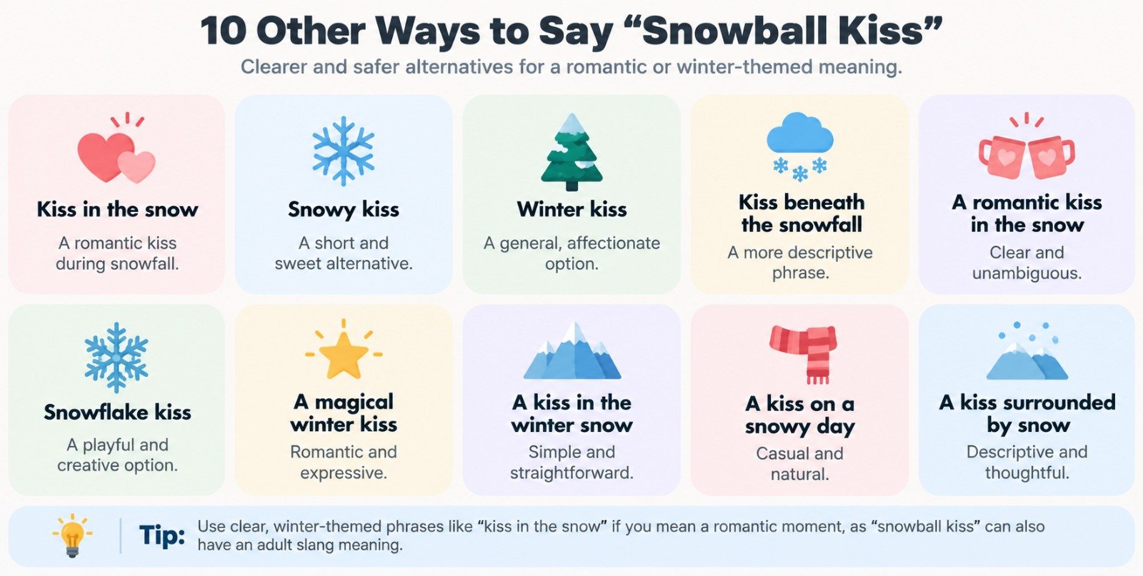 Snowball Kisses Meaning