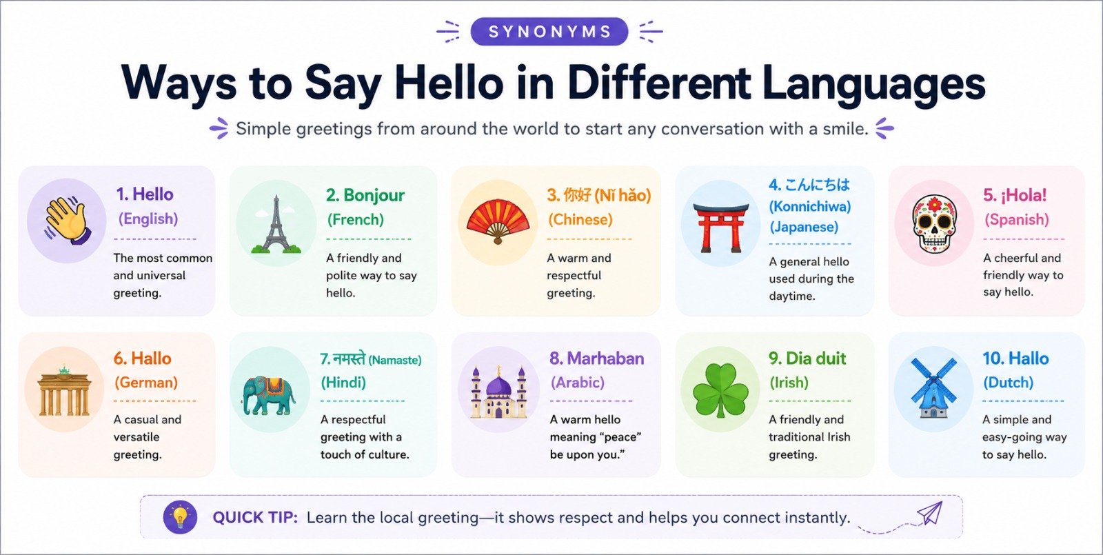 Ways to Say Hello in Different Languages