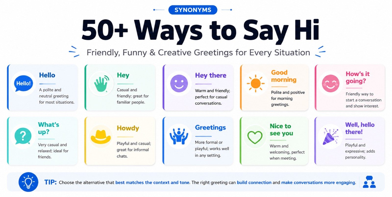 Ways to Say Hi