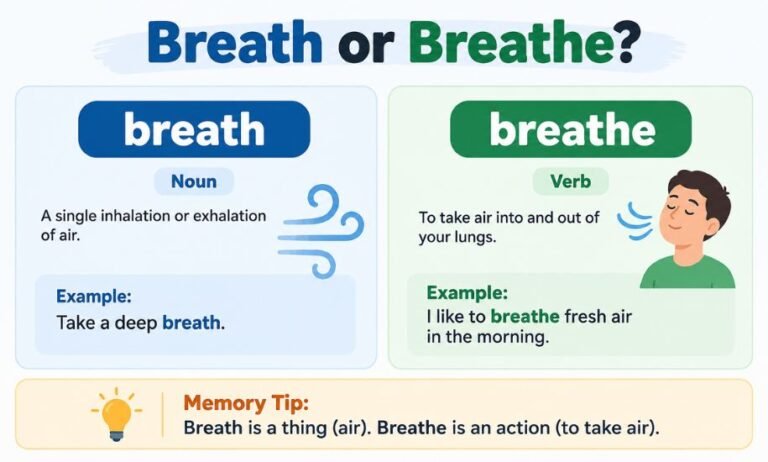 Breath or Breathe