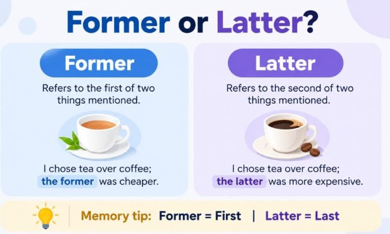 Former or Latter