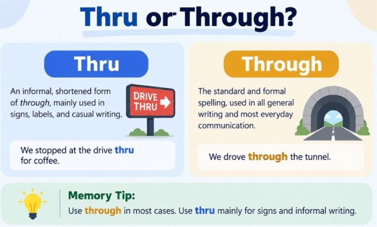 Thru or Through