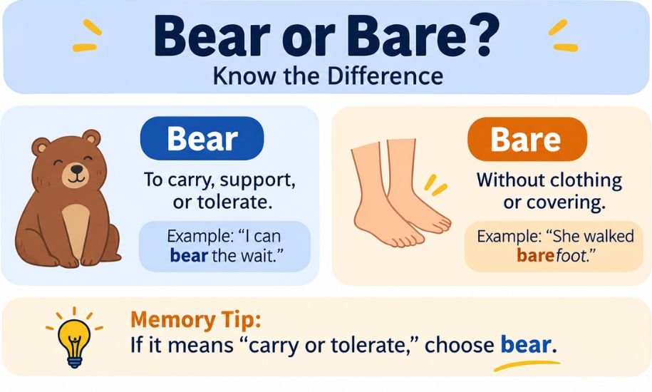bear or bare