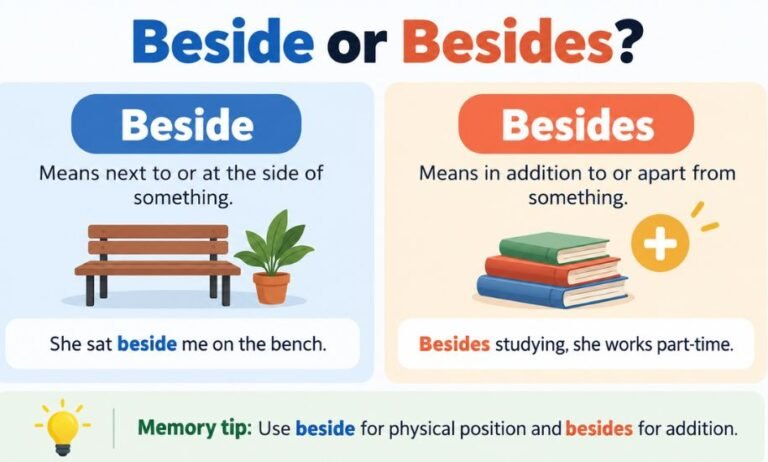 beside or besides