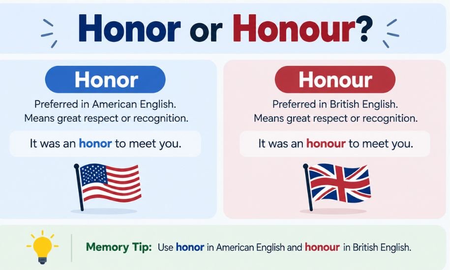 honor or honour