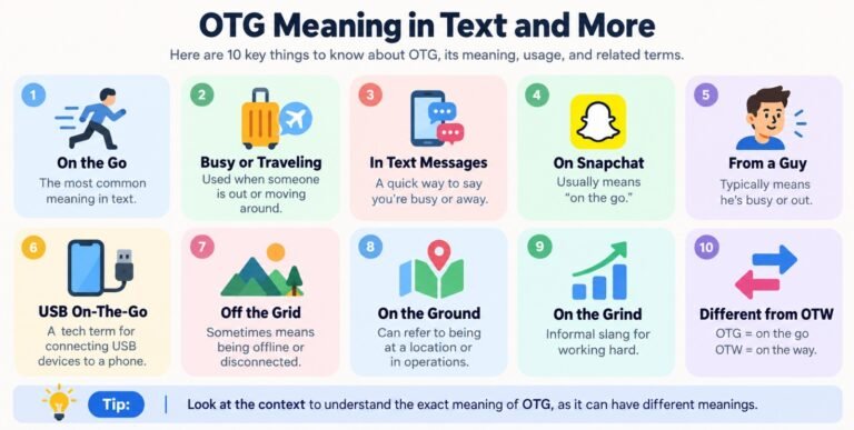 What Does OTG Mean in Text