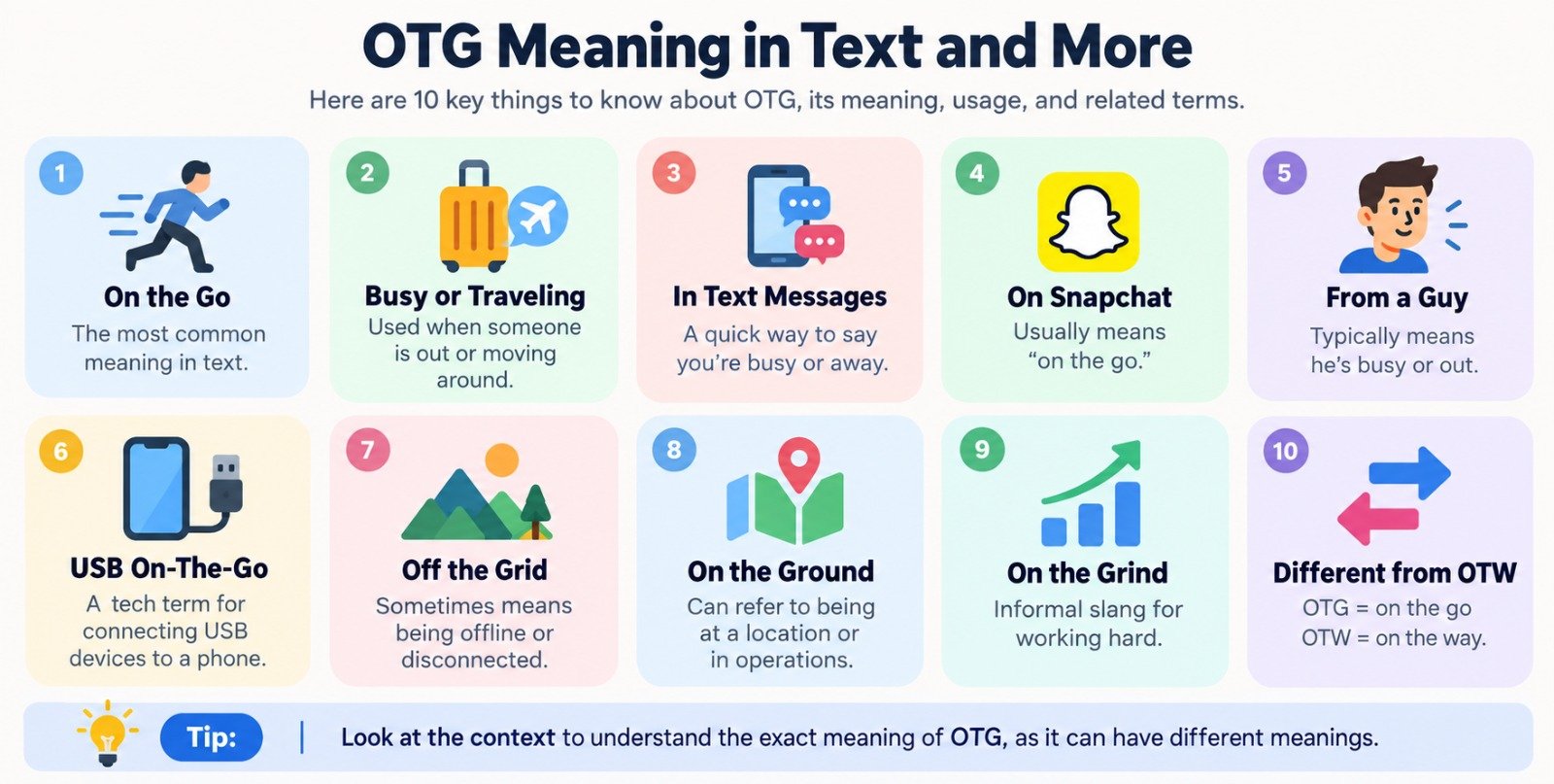 What Does OTG Mean in Text