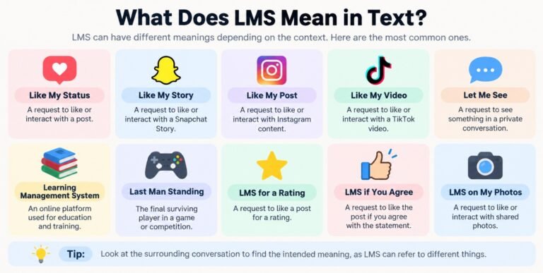 What Does LMS Mean in Text