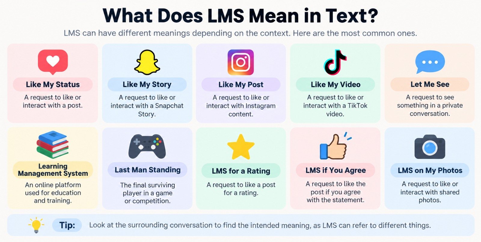 What Does LMS Mean in Text
