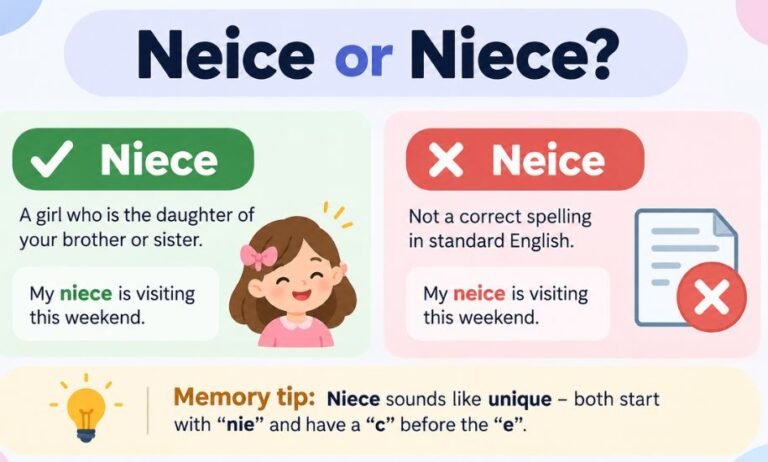 neice or niece