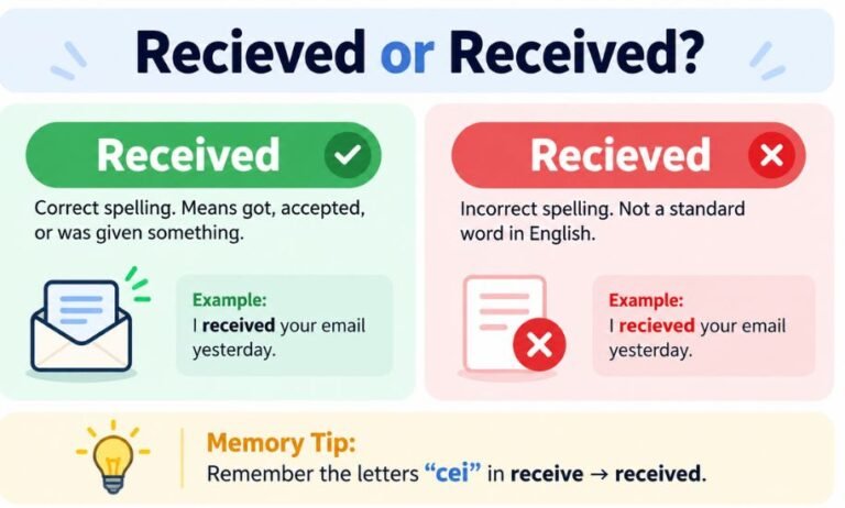 recieved or received