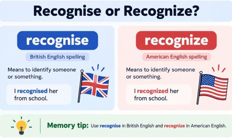 recognise or recognize